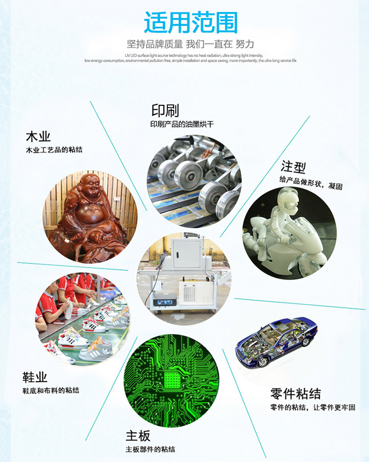 油墨固化设备_leduv灯紫外线固化机uvled油墨固化小型台式定制