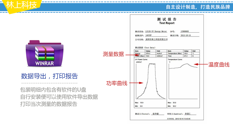 其他仪器仪表_UVLED能量计曝光机专用紫外能量计UV固化能量计林上LS128UV能量计