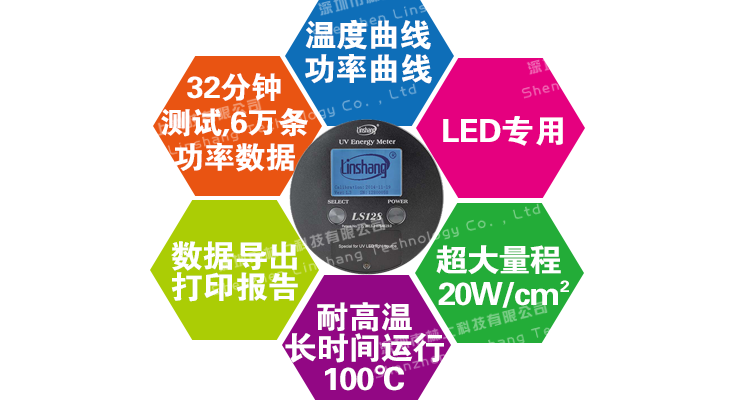 其他仪器仪表_UVLED能量计曝光机专用紫外能量计UV固化能量计林上LS128UV能量计