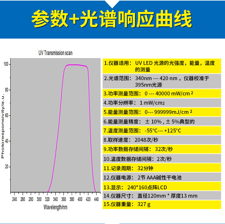 照度计_395nm冷光源UV能量计平行光曝光机能量计UV灯能量测试仪林上LS128