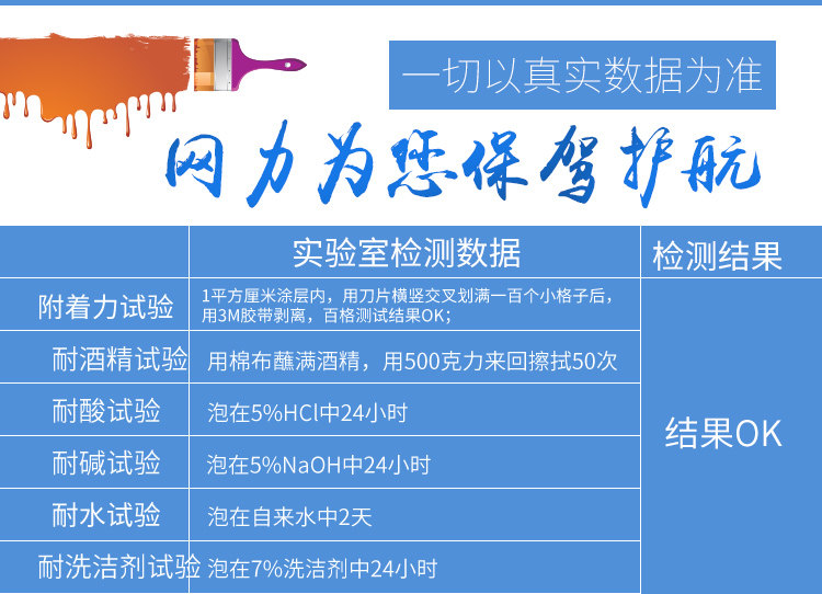 深圳金晖厂家供应UV面油墨超强附着力UV漆表面丝印PU喷漆面
