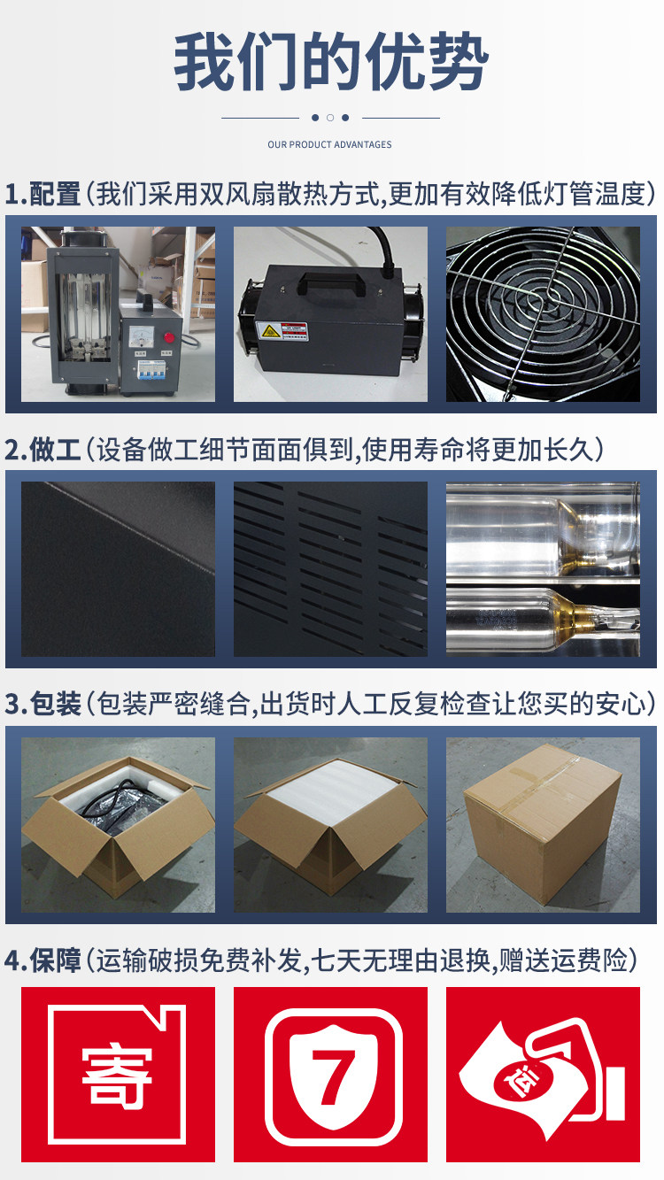1/2/3kw小型uv固化机实验室UV灯uv胶硬化机手提式uv光油干燥UV机