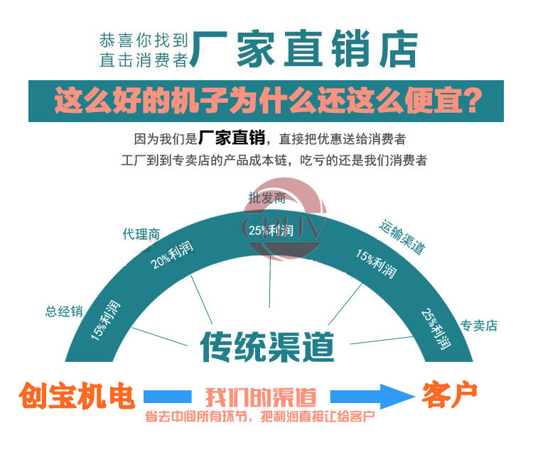 大理石光固化机_手提uv固化灯瓷砖汽修手持uv光固化机现货