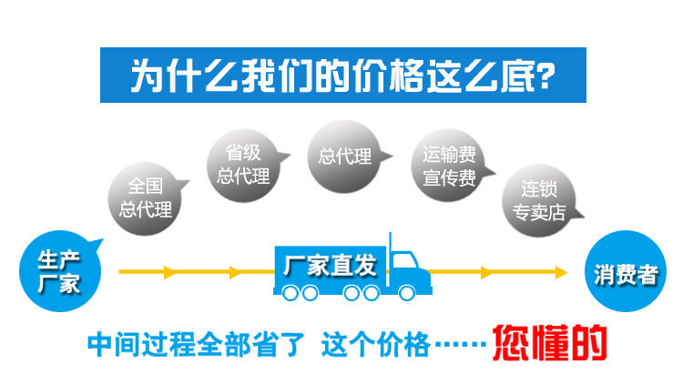 电源变压器_uv固化电源5.6kw紫外变压器l卤素灯变压器