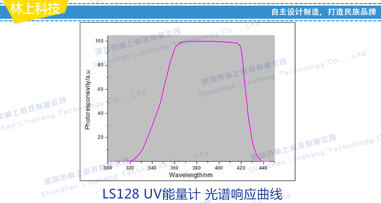 其他仪器仪表_UVLED能量计曝光机专用紫外能量计UV固化能量计林上LS128UV能量计