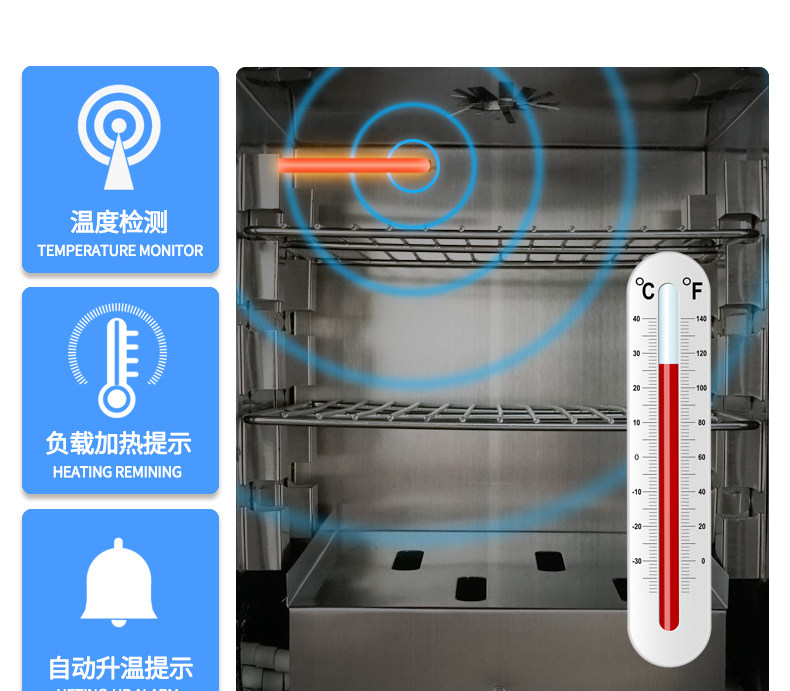 电恒温工业用烘箱真空干燥箱烘干箱鼓风烤箱实验室电热商用干燥机