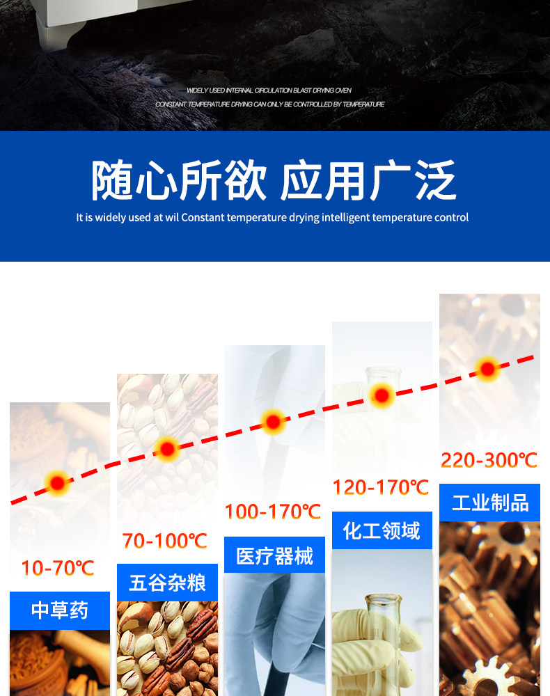 电恒温工业用烘箱真空干燥箱烘干箱鼓风烤箱实验室电热商用干燥机