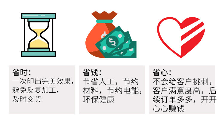 深圳金晖厂家供应UV面油墨超强附着力UV漆表面丝印PU喷漆面