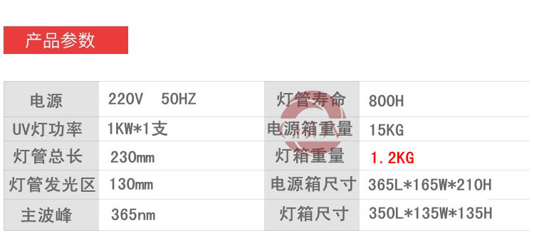 汽车大灯_汽车大灯小型紫外线uv灯uv胶紫外线uv紫外线桌式固化机