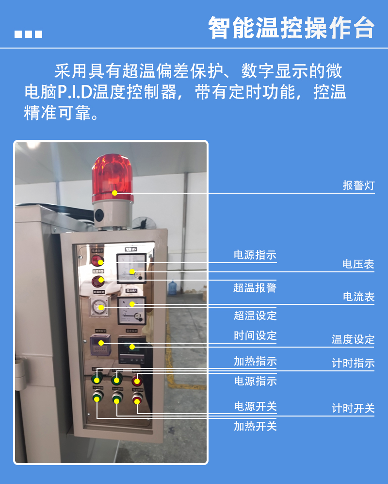 大型工业热风循环烘箱厂家 精密热处理高温试验箱烤箱双门单门可选