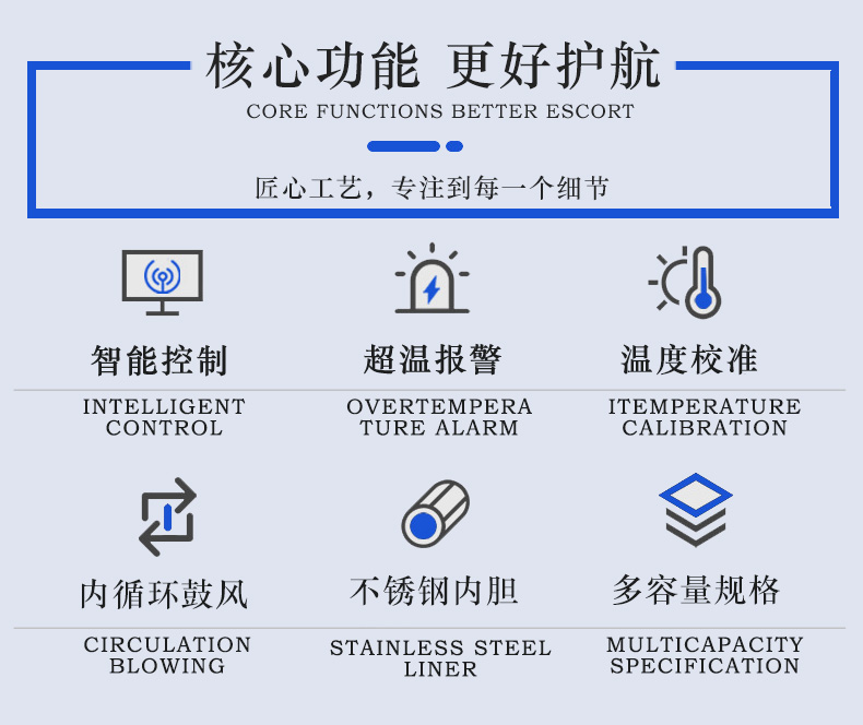 3000L双门热风循环工业烤箱 大型高温恒定烘箱 恒温干燥箱非标工厂