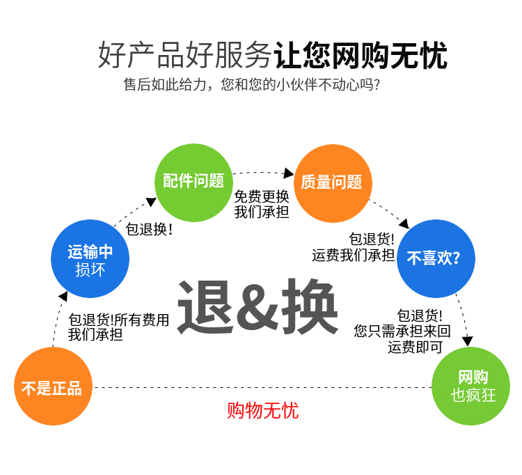 热风循环烘箱 双开门工业烤箱 干燥速度快 可定制开门方式 适用范围广