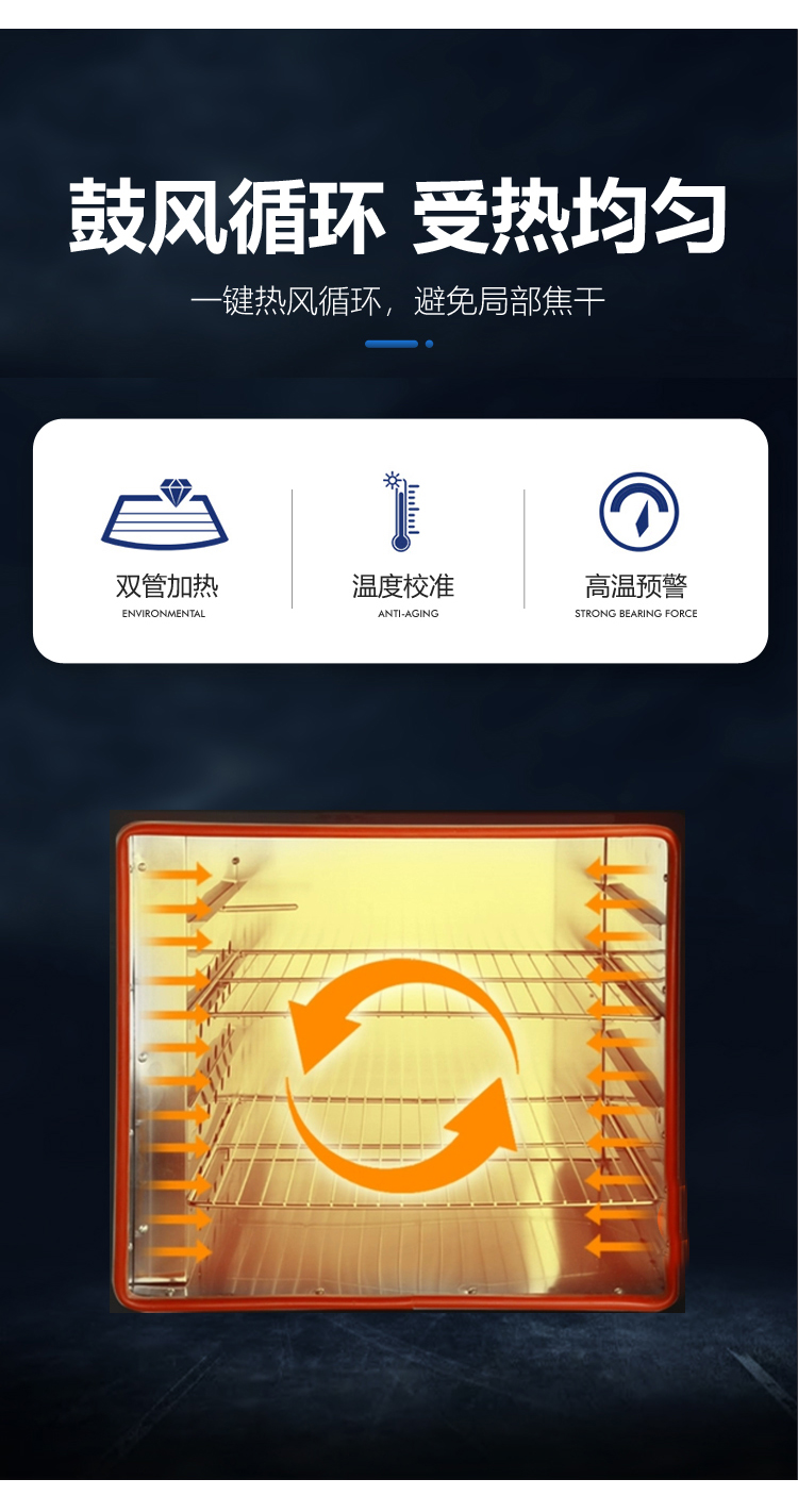 大型工业热风循环烘箱厂家 精密热处理高温试验箱烤箱双门单门可选