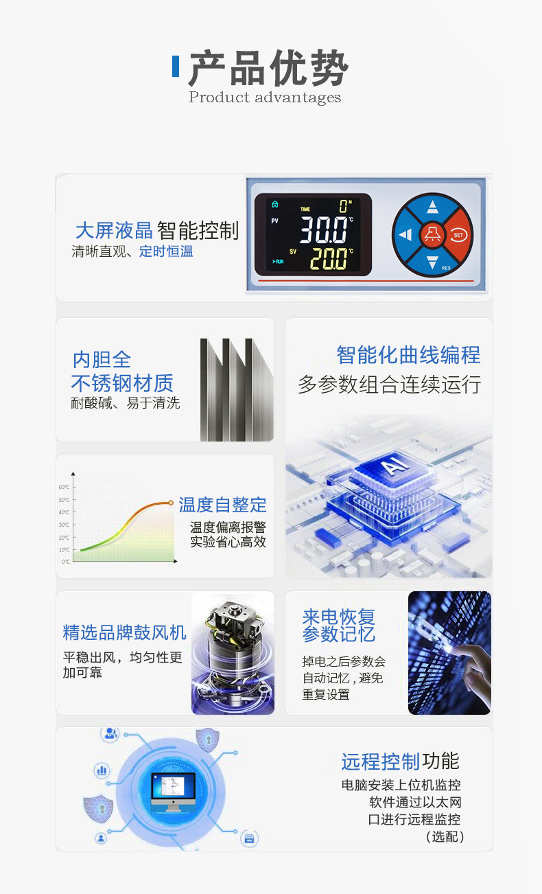 DHG-L9240A精密电子干燥箱立式大型恒温烘箱不锈钢烘干箱