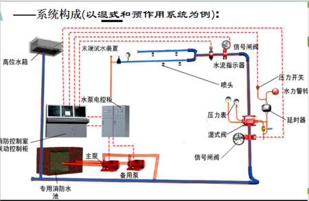 烘干固化设备_18年新款三灯uv固化机小型uv固化设备uv机固化炉可培训定做