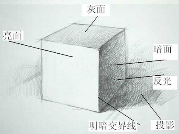 烘干固化设备_GS-200PRSPP瓶UV丝印机紫外线固化机玻璃杯丝印机玻璃瓶UVled机