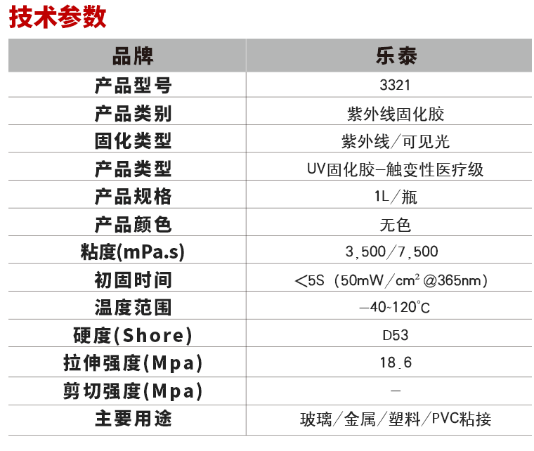 背光灯条透镜UV固化机