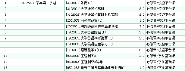 CE认证H05Z1-K低烟无卤阻燃电线欧标ROHS环保XLPE辐照交联电缆