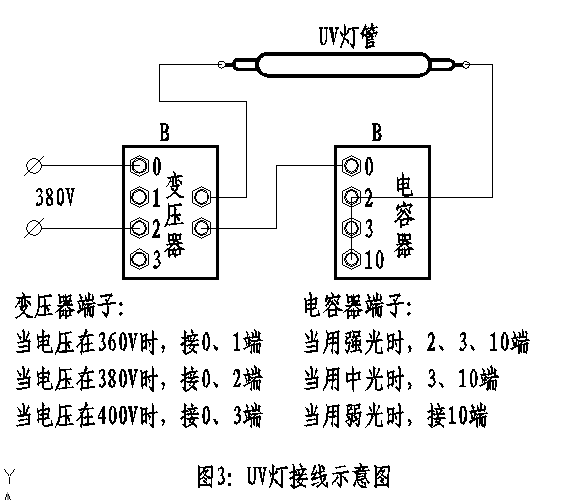 光学计量标准器具_一级代理能量计,德国UV能量计,UV-DESIGN,UV-int150能量计