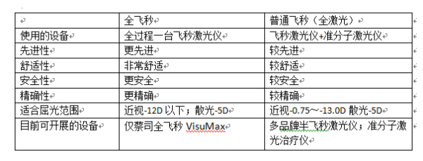 光学计量标准器具_体积.小UV能量计UV-IntMicro微型UV能量计