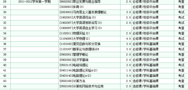 CE认证H05Z1-K低烟无卤阻燃电线欧标ROHS环保XLPE辐照交联电缆