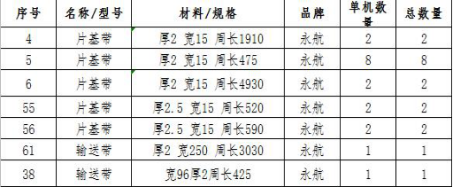 焊接设备_供应自动焊口罩耳带自动超声焊接设备平面一次性口罩超声焊接机
