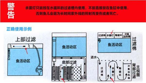 台式杀菌灯便携式移动家用紫外线uv消毒除螨灯管三挡遥控器消毒灯