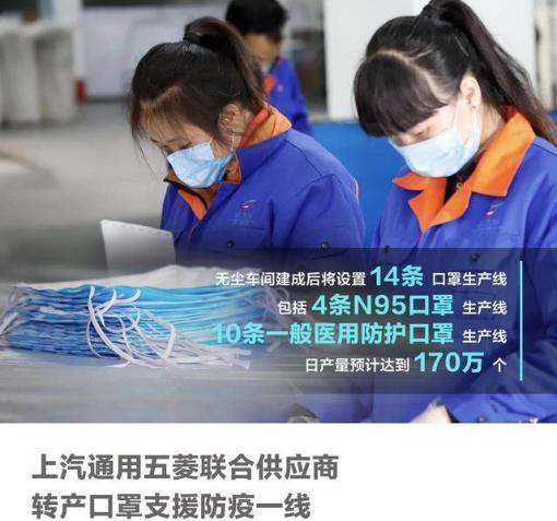 口罩生产线_N95口罩生产线N95口罩压片机全自动口罩生产线