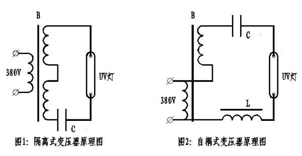 光学计量标准器具_一级代理能量计,德国UV能量计,UV-DESIGN,UV-int150能量计