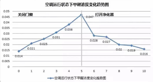 杀菌灯管_手机内衣空气净化杀菌灯管暗启动灯管