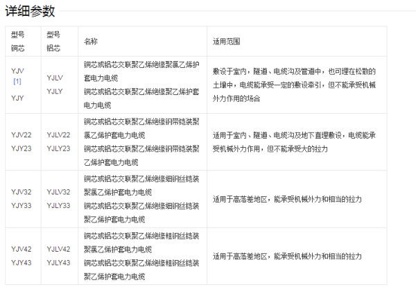 紫外辐照交联电缆专用紫外传感器,UVA探头,电缆交联设备专用