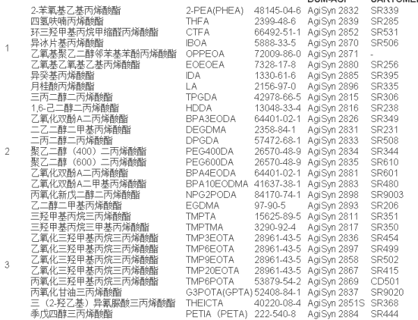 烘干固化设备_深圳UV固化烤箱uv紫外线固化设备UV光固机