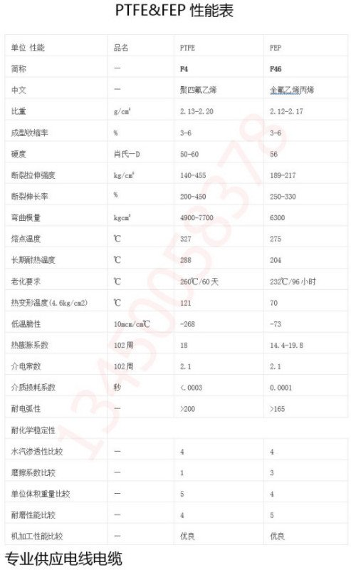 输送带_铁氟龙输送带烤箱隧道炉机械设备高温输送带厂家供应