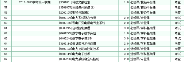 CE认证H05Z1-K低烟无卤阻燃电线欧标ROHS环保XLPE辐照交联电缆