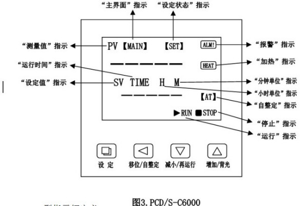 工业烤箱_厂家供应工业烤箱恒温干燥箱热风循环烘箱电热鼓风烘干箱