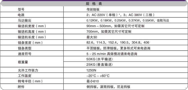 厂家定制烘干式隧道炉五金网带线工厂喷油线吸风流水线烘干设备