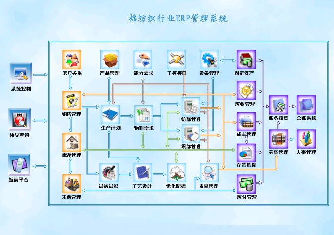 小型UVLED固化机紫外线UV机UV胶油墨光固机镜头挂钩低温UV固化机