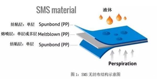 口罩生产线_N95口罩生产线N95口罩压片机全自动口罩生产线