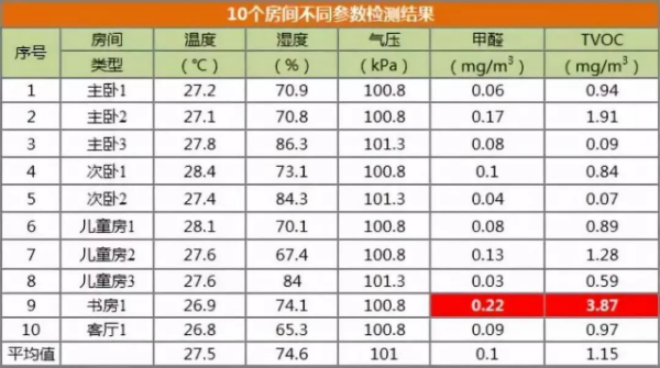 杀菌灯管_手机内衣空气净化杀菌灯管暗启动灯管