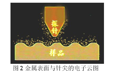 紫外线杀菌设备_细菌消毒设备空罐包装食品消毒紫外线杀菌厂价