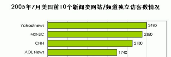 杀菌灯管_供应冷阴极UV紫外线灯管UV固化灯手机纳米镀膜仪灯