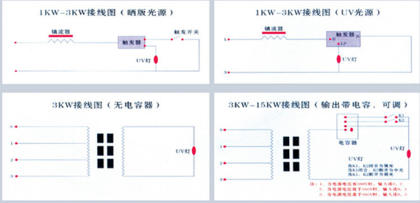 光学计量标准器具_一级代理能量计,德国UV能量计,UV-DESIGN,UV-int150能量计