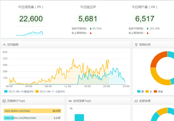 供应UV固化机隔热片石英透明隔热片330*90*3MM紫外线反射片