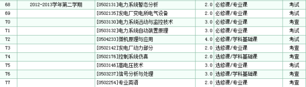 CE认证H05Z1-K低烟无卤阻燃电线欧标ROHS环保XLPE辐照交联电缆