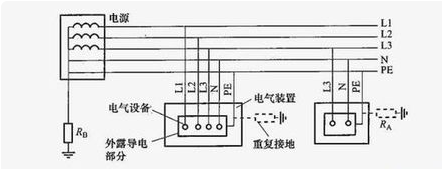 隧道式uvled固化机无影胶紫外线uv固化涂装喷淋烘干设备