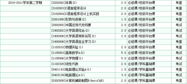 CE认证H05Z1-K低烟无卤阻燃电线欧标ROHS环保XLPE辐照交联电缆