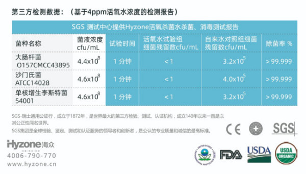 厂家紫外线消毒盒手机口罩消毒器消毒灯UV除菌杀菌灯便携式杀菌盒