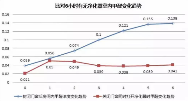 杀菌灯管_手机内衣空气净化杀菌灯管暗启动灯管