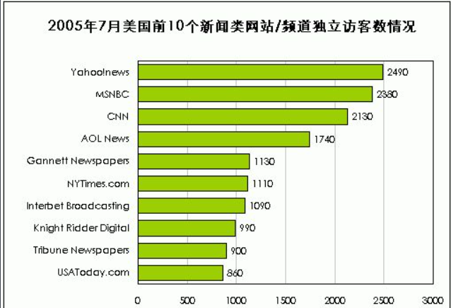 隧道式uvled固化机无影胶紫外线uv固化涂装喷淋烘干设备