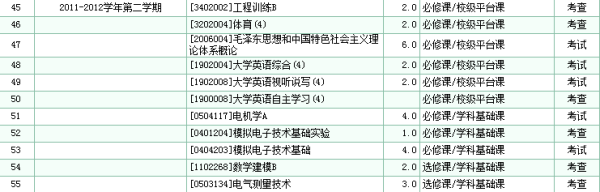 CE认证H05Z1-K低烟无卤阻燃电线欧标ROHS环保XLPE辐照交联电缆